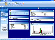 Accounts and Budget Free