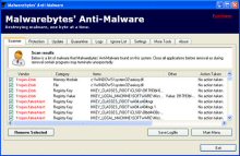 Malwarebytes' Anti-Malware